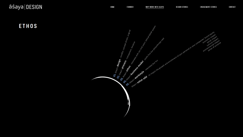 Asaya project showcase | Design Creatify