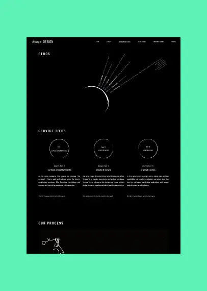 Portfolio project preview 4 | Design Creatify